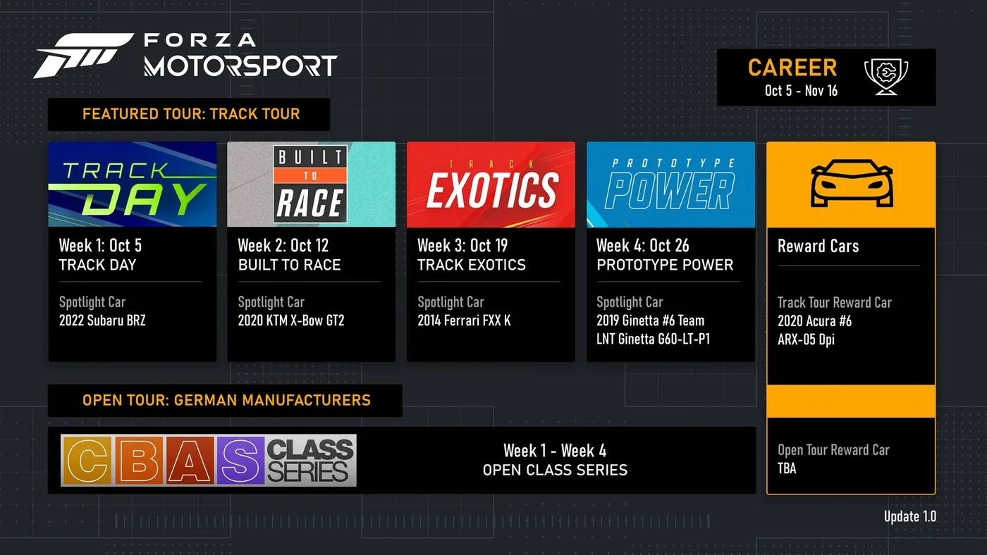 Forza-Motorsport-8-Featured-Tour