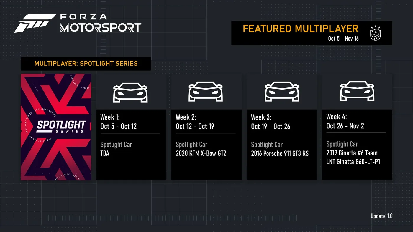 Forza-Motorsport-8-Spotlight-Series
