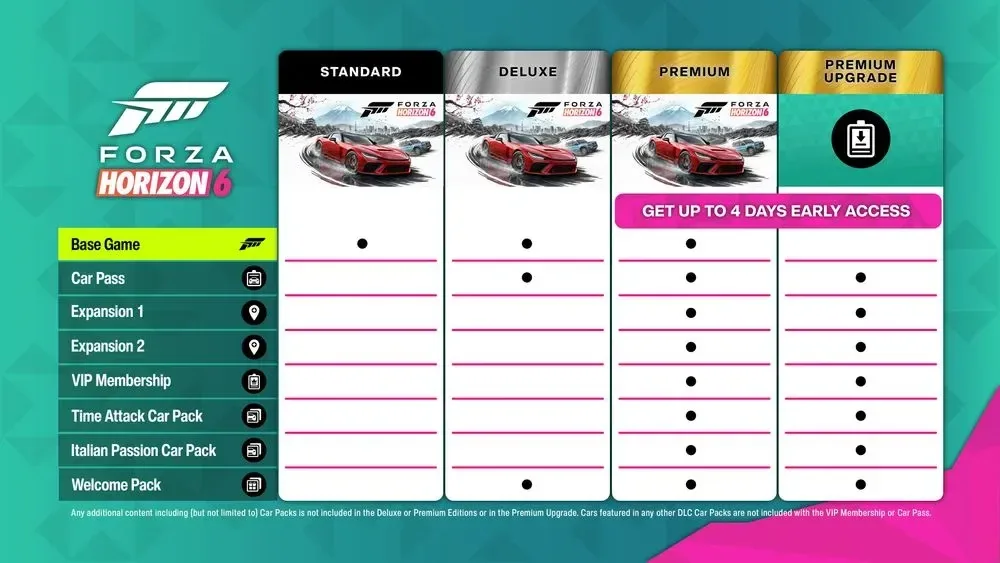 forza-horizon-6-precommande